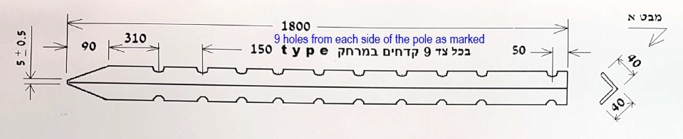 Custom Steel Fence Post for Farm